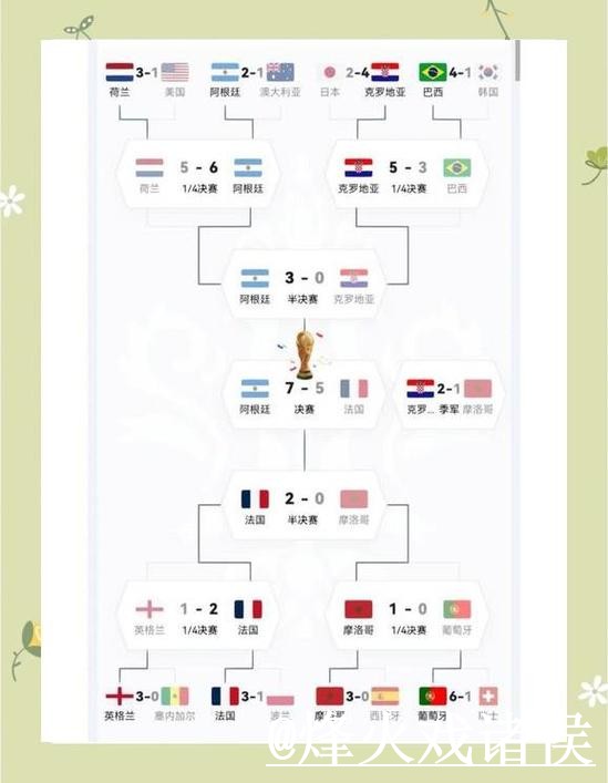 免费下载2026世界杯比分APP——实时更新与精彩体验 免费下载2026世界杯比分APP——实时更新与精彩体验