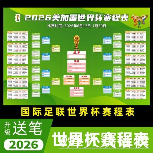 2026年世界杯比分推荐指南:预测与分析 2026年世界杯比分推荐指南:预测与分析